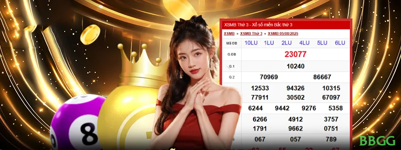 Fortune Tiger Slot bbgg